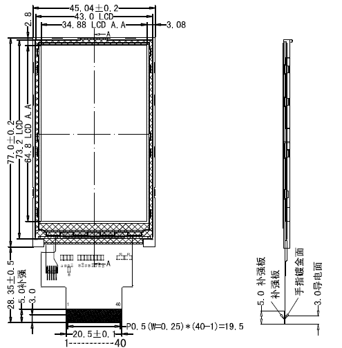 產品展示